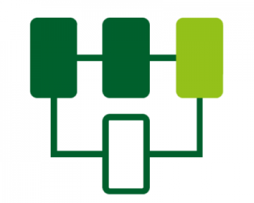 Prozess modellieren mit BPMN 2.0